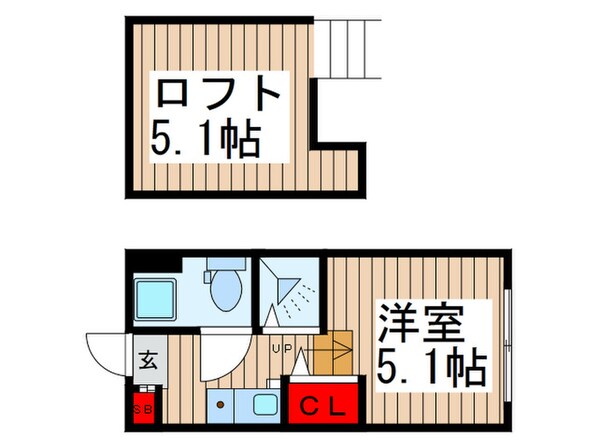 Ｂｌｏｏｍ北千住の物件間取画像